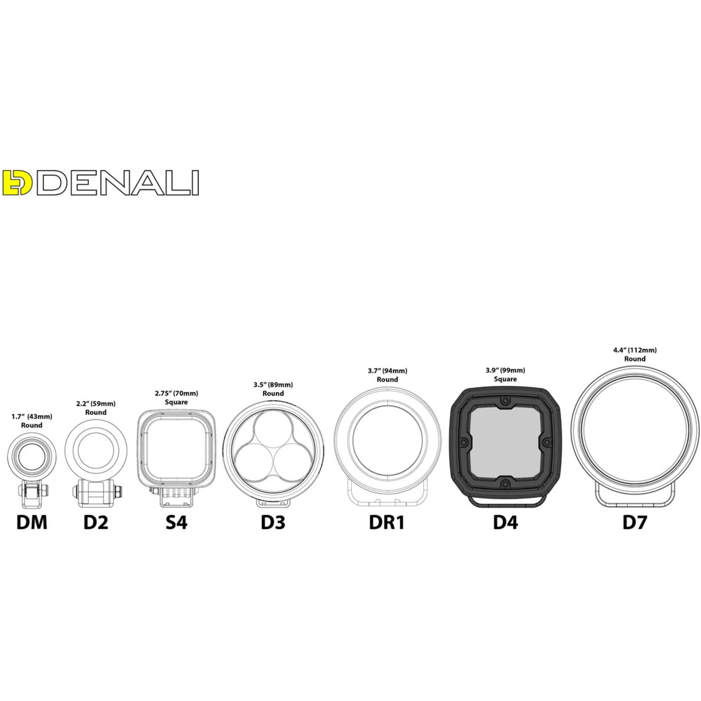 Denali D4 LED Light Pod - DataDim™ Technology - Single