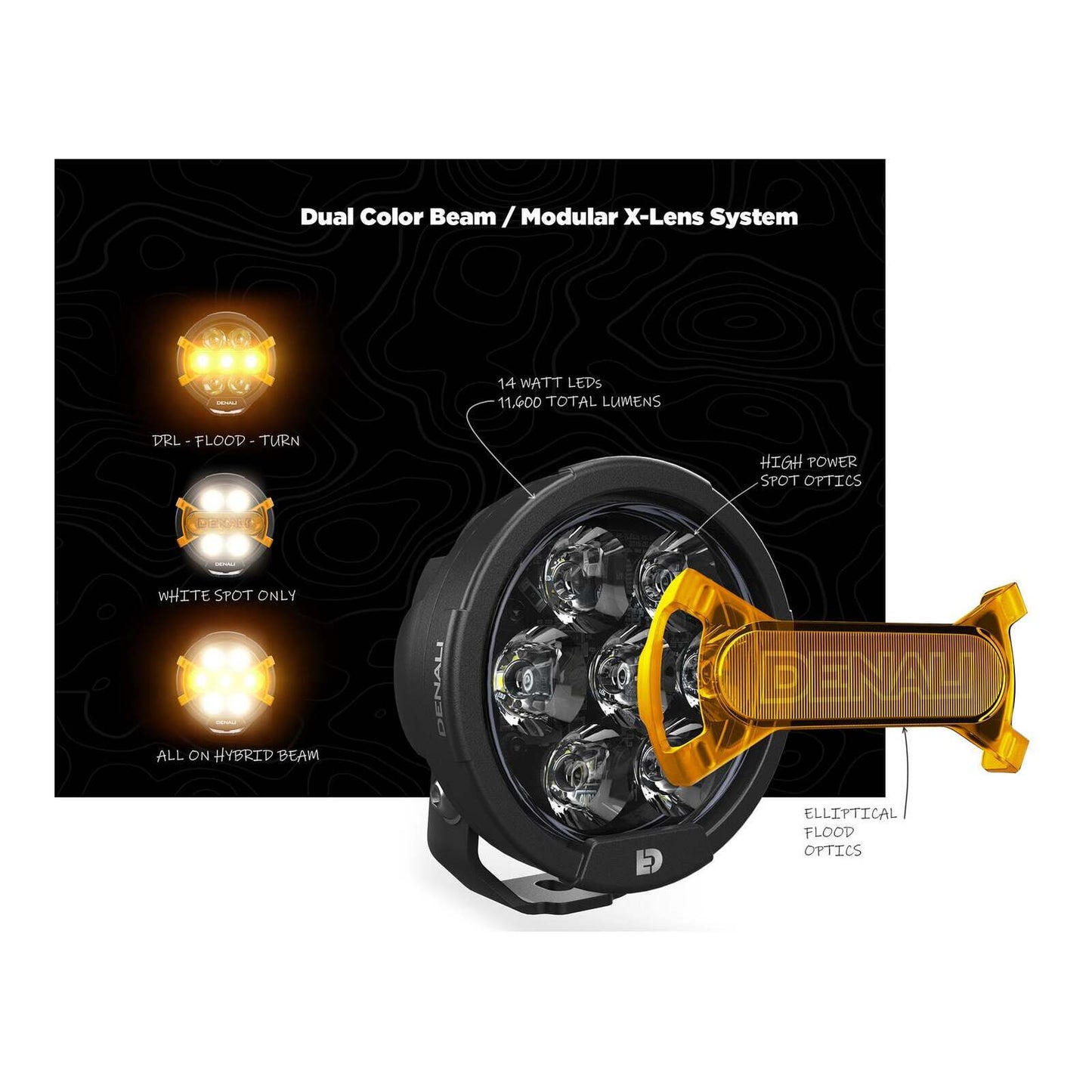 Denali D7 LED Light Pod - DataDim™ Technology - Single DEDNLD7P050