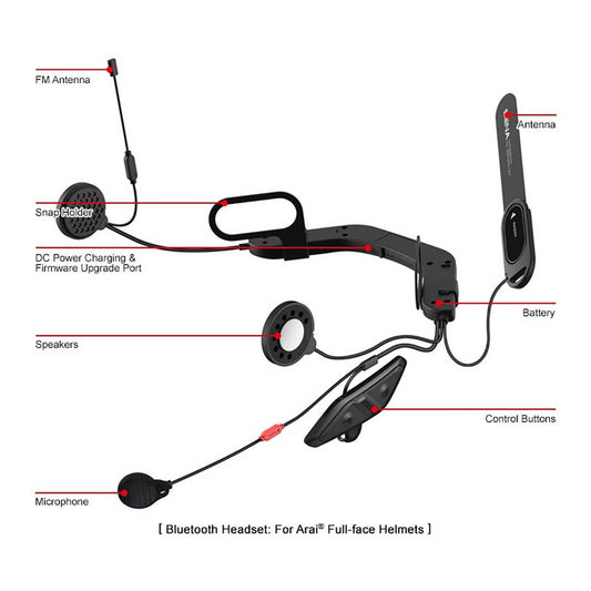 SENA 10U BLUETOOTH COMM SYSTEM W/ REMOTE CONTROL ARAI